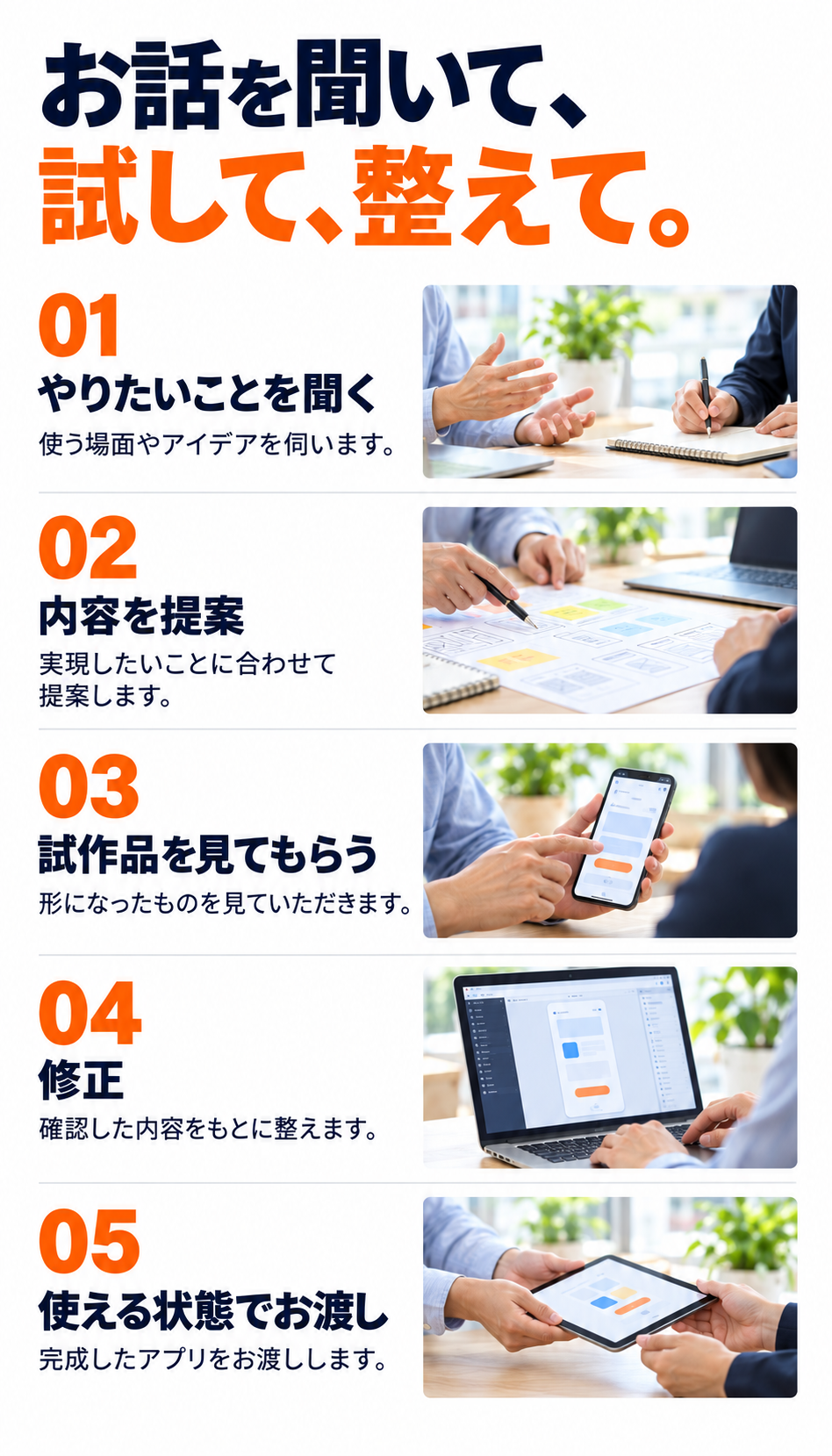 お話を聞いて、試して、整えて。01 やりたいことを聞く：使う場面やアイデアを伺います。02 内容を提案：実現したいことに合わせて提案します。03 試作品を見てもらう：形になったものを見ていただきます。04 修正：確認した内容をもとに整えます。05 使える状態でお渡し：完成したアプリをお渡しします。